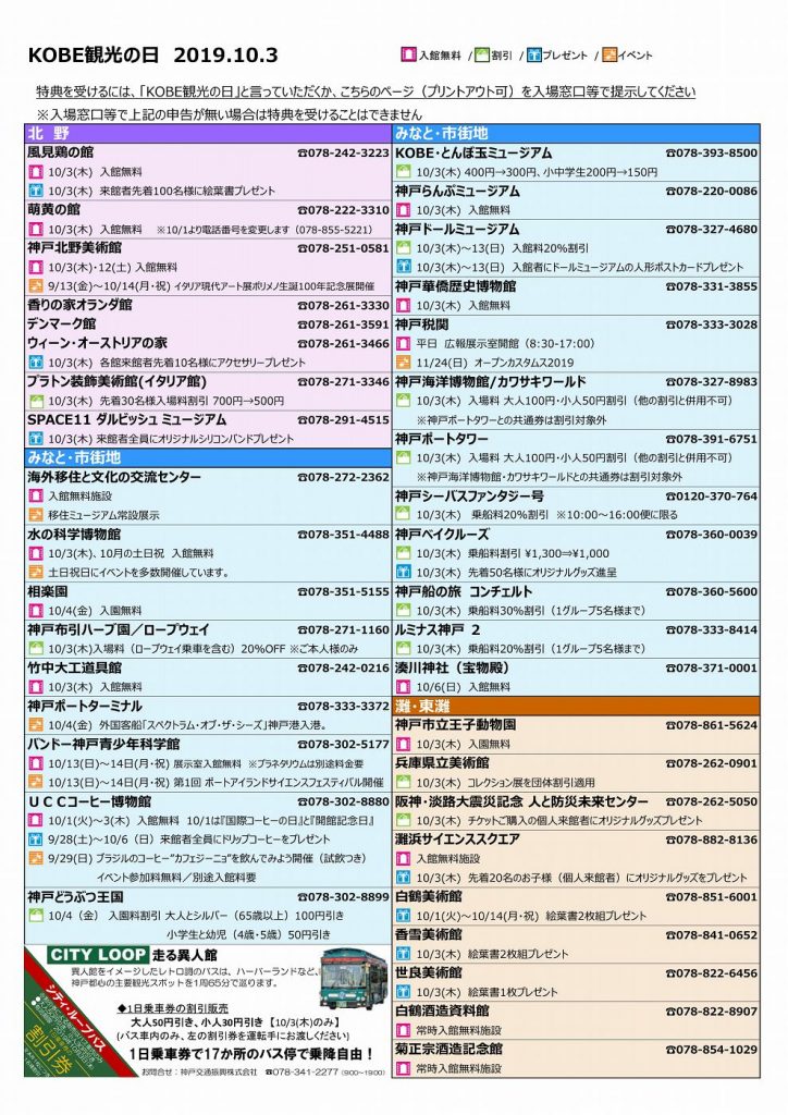 毎年10月3日はKOBE観光の日