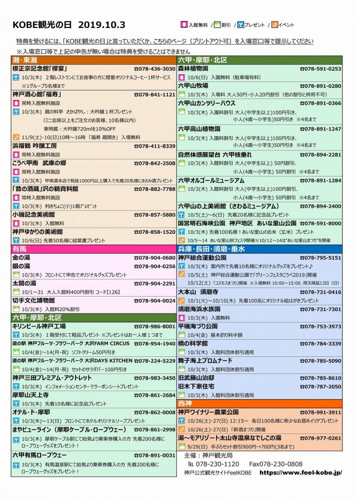 毎年10月3日はKOBE観光の日