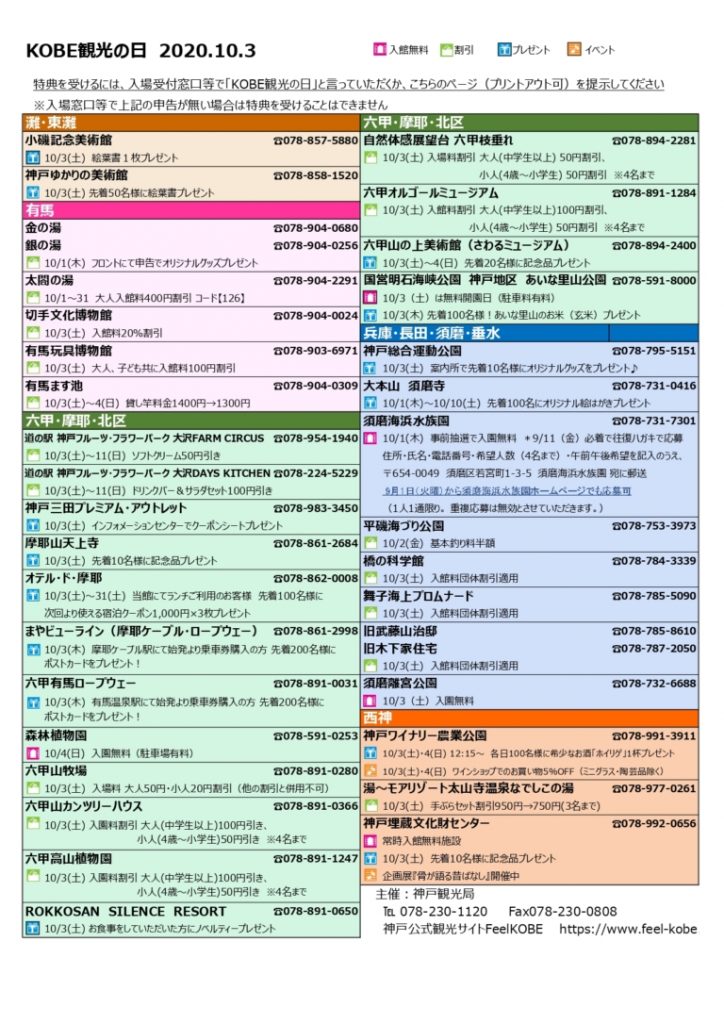 KOBE観光の日 2020年