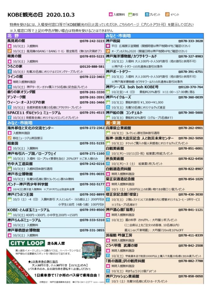 KOBE観光の日 2020年