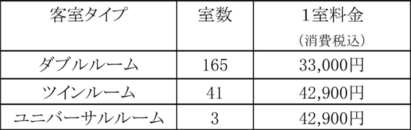 remm+ レムプラス