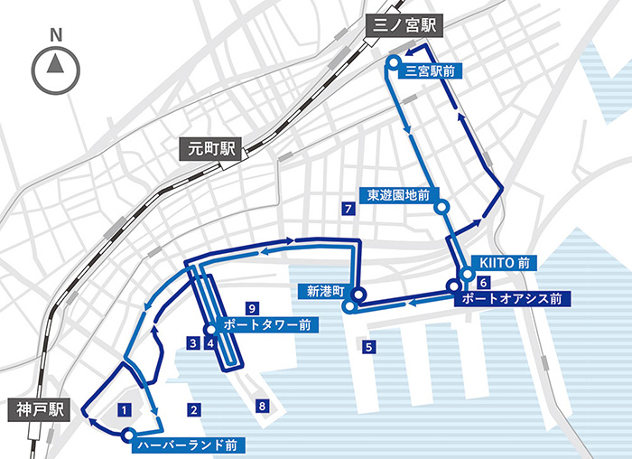 Port Loop（ポートループ）神戸